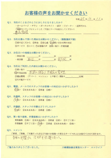 東京都狛江市岩戸北のT様より不用品回収をいたしました!!25・12・11