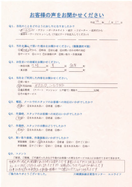 川崎市幸区南幸町の女性からガスコンロ、シーリングを買取致しました!!26・1・11